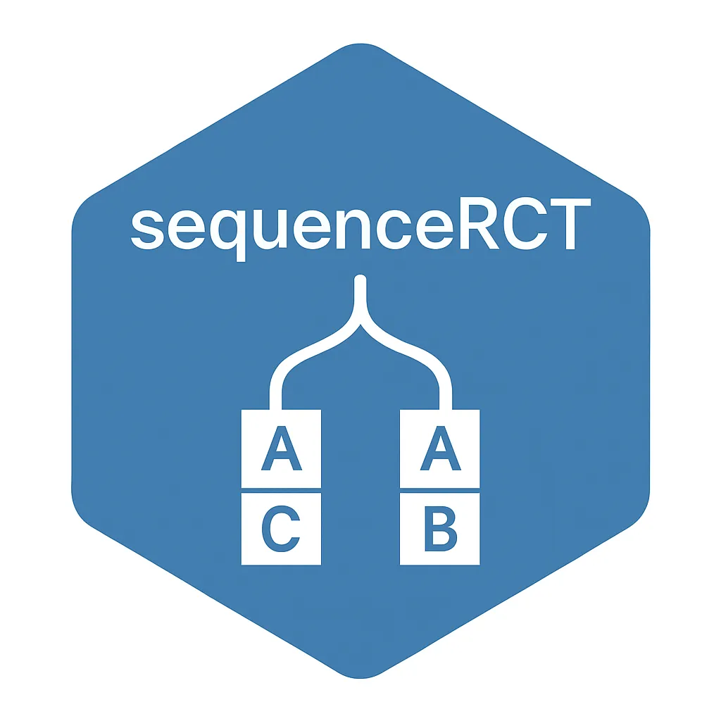 sequenceRCT package icon